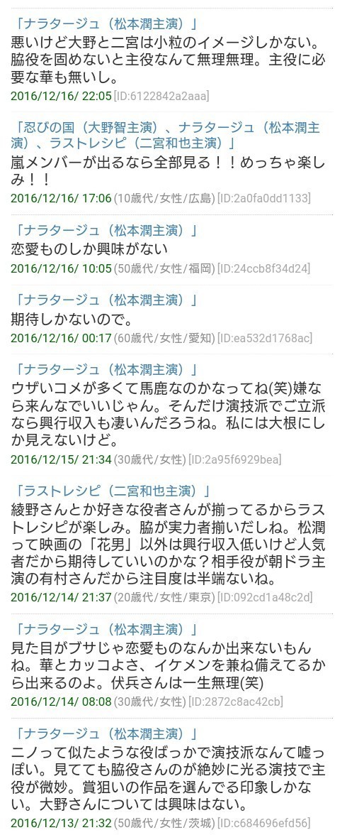 17年の嵐メンバーの映画 見に行く 結果 5色の輝きは消せない アンチ撲滅宣言