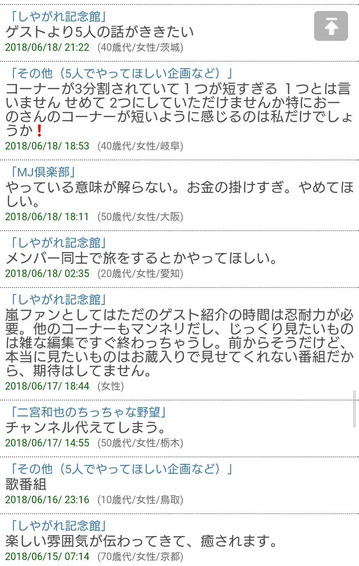 意味 アンリー