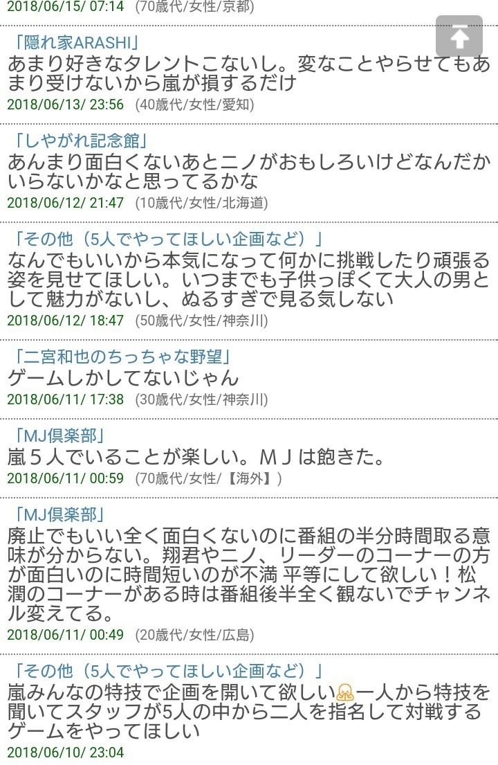 嵐にしやがれ 変えるとしたらどのコーナー アンケート 5色の輝きは消せない アンチ撲滅宣言