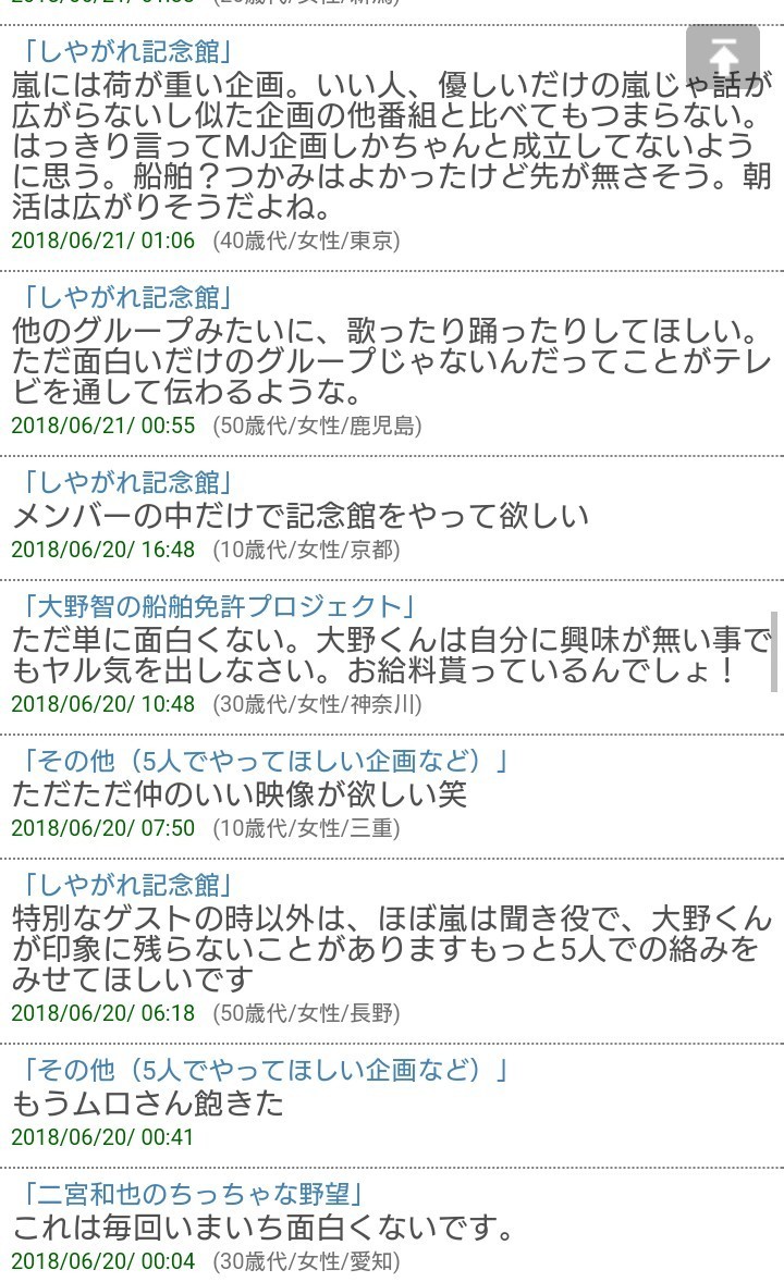 嵐にしやがれ 変えるとしたらどのコーナー アンケート 5色の輝きは消せない アンチ撲滅宣言